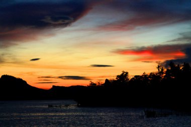 Ne zaman güneş batıyor