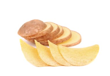 patates dilimleri ve cips