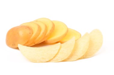 patates dilimleri ve cips