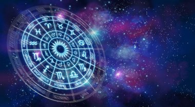 Uzayın arka planında Zodiac dairesi afişi. Astroloji. Yıldızların ve gezegenlerin bilimi. Esrarengiz bilgi. Yönetici gezegenler. Zodyak 'ın 12 işareti. Boşluğu kopyala