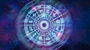 Astroloji afişi. Bir uzayın arka planında Zodiac dairesi afişi. Yıldızların ve gezegenlerin bilimi. Esrarengiz bilgi. Zodyak 'ın 12 işareti..