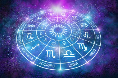 Astroloji. Kozmosun arka planında Zodiac dairesi. Yıldızların ve gezegenlerin bilimi. Esrarengiz bilgi. Yönetici gezegenler. Zodyak 'ın 12 işareti.