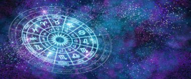 Karanlık uzayın arka planında Zodiac dairesi afişi. Astroloji. Yıldızların ve gezegenlerin bilimi. Esrarengiz bilgi. Yönetici gezegenler. Zodyak 'ın 12 işareti. Boşluğu kopyala
