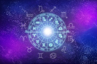 Kozmosun arka planında Zodiac çemberi. Astroloji. Yıldızların ve gezegenlerin bilimi. Esrarengiz bilgi. Yönetici gezegenler. Zodyak 'ın 12 işareti.