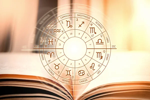 Zodiac Cirkel Bakgrunden Öppen Bok Astrologi Esotericismens Hemliga Vetenskap Bibliotek — Stockfoto