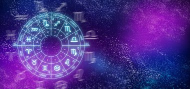 Bir uzayın arka planında Zodiac çemberi. Astroloji. Yıldızların ve gezegenlerin bilimi. Esrarengiz bilgi. Yönetici gezegenler. Zodyak 'ın 12 işareti. Uzayı kopyala Web pankartı