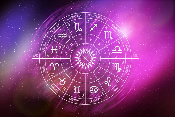 Zodiac circle on the background of a space. Astrology. The science of stars and planets. Esoteric knowledge. Ruler planets. Twelve signs of the zodiac