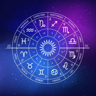 Uzayın koyu mavi arka planında Zodiac çemberi. Astroloji. Kozmogram. Zodyak 'ın on iki işareti. Vektör illüstrasyonu
