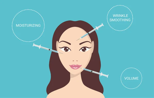 Inyección Facial Ácido Hialurónico Plantilla Diseño Infografías Vectoriales Belleza Cosmetología — Vector de stock