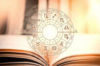 Açık bir kitabın arka planında Zodiac çemberi. Astroloji, ezoterizmin gizli bilimidir. Zodyak işaretli kitaplar kütüphanesi.