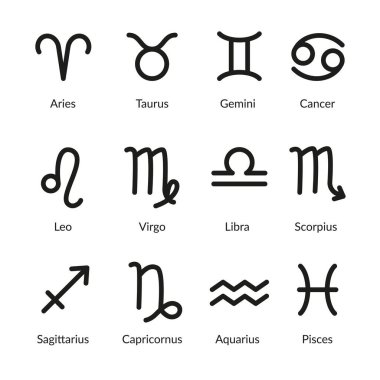 Zodiak işaretleri. Beyaz arka planda izole edilmiş siyah zodyak simgeleri. Zodyak 'ın astrolojik sembolleri. Vedik astrolojisi