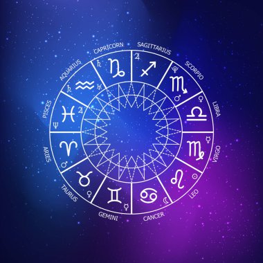 Uzayın koyu mavi arka planında Zodiac çemberi. Astroloji. Kozmogram. Zodyak 'ın on iki işareti. Vektör illüstrasyonu