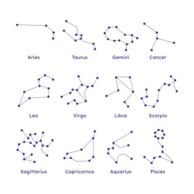 Zodiac takımyıldızları beyaz arkaplan vektör çizimi üzerinde izole edilmiş. Astrolojik semboller
