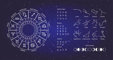 Zodiac dairesi astrolojisi, takımyıldızları, gezegenlerin ikonları, zodyak işaretleri, arka plandaki unsurlar. Astroloji ikonları. Vektör illüstrasyonu