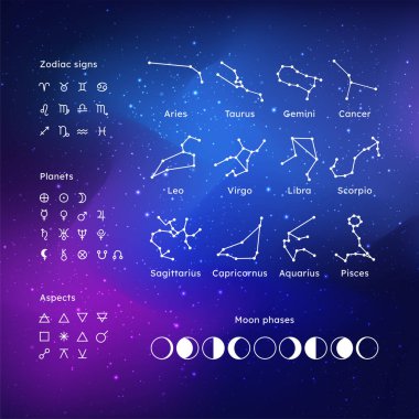 Bir dizi burç simgesi, takımyıldızları, gezegenleri, ay evrelerini, karanlık uzay arka planında izole edilmiş yönleri. Astroloji ve ezoterizmin simgeleri.