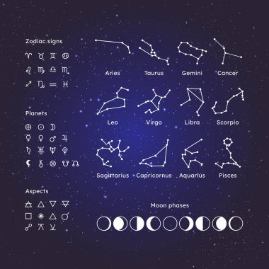 Bir dizi burç simgesi, takımyıldızları, gezegenleri, ay evrelerini, karanlık uzay arka planında izole edilmiş yönleri. Astroloji ve ezoterizmin simgeleri.