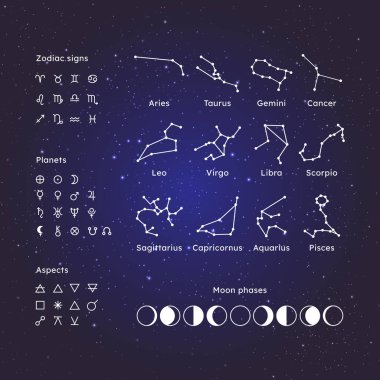 Set of icons of zodiac signs, constellations, planets, moon phases, aspects isolated on a dark space background. Icons symbols of astrology, esotericism clipart