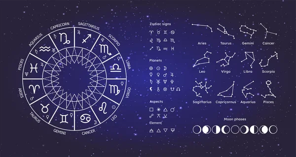 Zodiac dairesi astrolojisi, takımyıldızları, gezegenlerin ikonları, zodyak işaretleri, arka plandaki unsurlar. Astroloji ikonları. Vektör illüstrasyonu