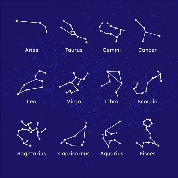 Constelaciones Del Zodíaco Fondo Vector Espacial Azul Oscuro Ilustración Símbolos — Vector de stock