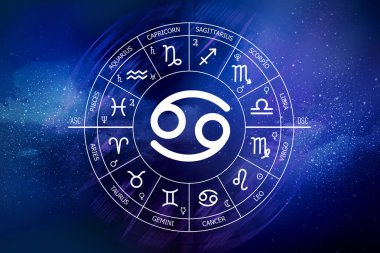Kanser burcu. Soyut gece gökyüzü arkaplanı. Mavi uzay arka planında kanser ikonu. Uzayın koyu mavi arka planında Zodiac çemberi. Astroloji. Kozmogram. Zodyak 'ın on iki işareti
