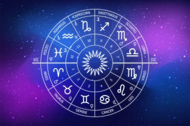 Karanlık kozmosun arka planında Zodiac çemberi. Astroloji. Yıldızların ve gezegenlerin bilimi. Esrarengiz bilgi. Yönetici gezegenler. Zodyak 'ın 12 işareti.