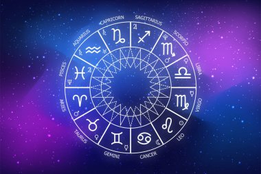 Karanlık kozmosun arka planında Zodiac çemberi. Astroloji. Yıldızların ve gezegenlerin bilimi. Esrarengiz bilgi. Yönetici gezegenler. Zodyak 'ın 12 işareti.