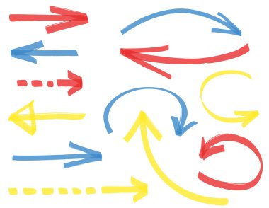 Vektör okları kümesi