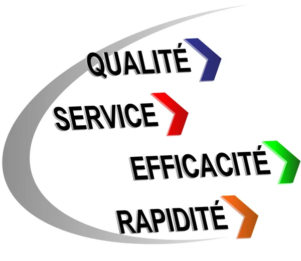Етикетка-сервіс-ефективність-rapidité — стоковий вектор