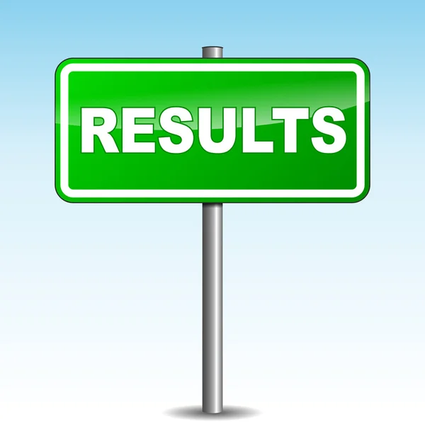 conclusion signpost speech conclusion signpost speech
