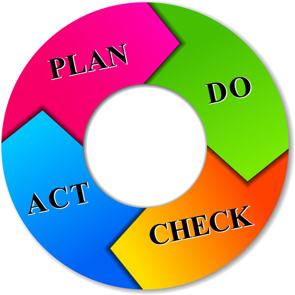 Vector business system illustration