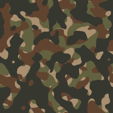 Camouflage Soft Army Military Pattern Texture