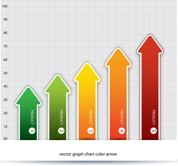 Graphique d'affaires .vector progression de la croissance couleur flèche complète . — Image vectorielle