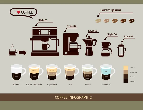 커피 요소 — 스톡 벡터