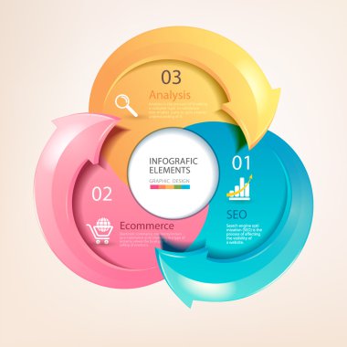 iş daire okları seçenekleri afiş