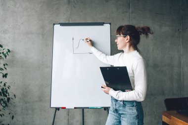 Çevirmeli çizelgede kadın çalıştırıcı ya da konuşmacı sunumu yapıyor