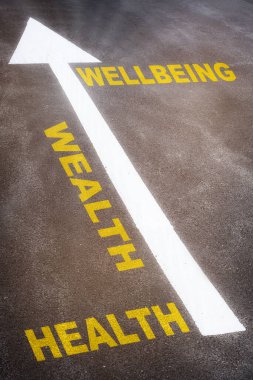 Well being with happiness. Wealth and health concept and lifestyle success idea