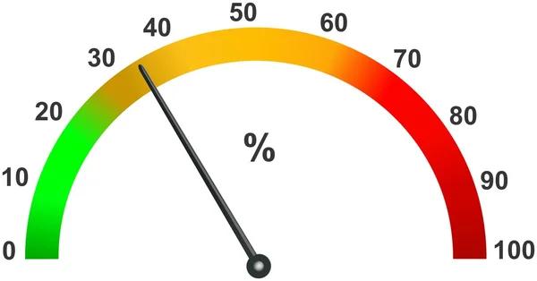 Tacógrafo horizontal porcentual coloreado — Foto de Stock