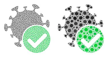 Virüs Onaylandı - Covid-2019 Biyolojik Tehlike Elementleriyle Bileşim