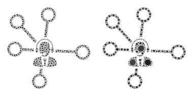 Çağrı Merkezi Simge Bağlantısı - Covid Biyolojik Tehlike Ürünleri Kolajı