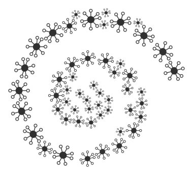 Düğüm Bağlantısı Simge Spiral Hareket Kolajı