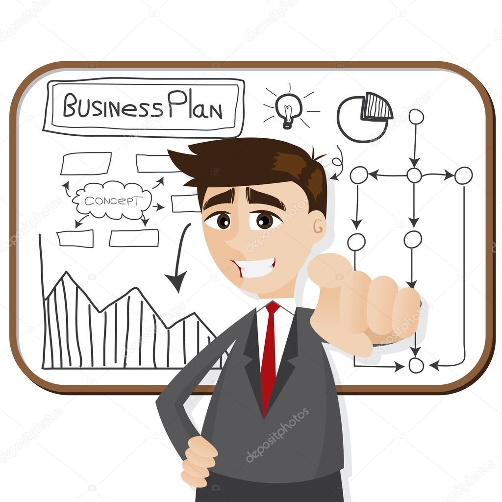 aajel business plan