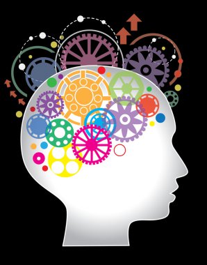 Yaratıcı Düşünce