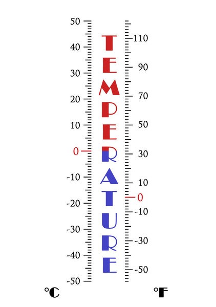 Temperature scale