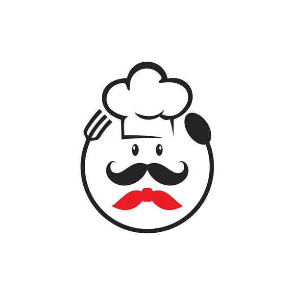 Şef Bıyık Restoranı Çizgi Film Logosu Tasarımı