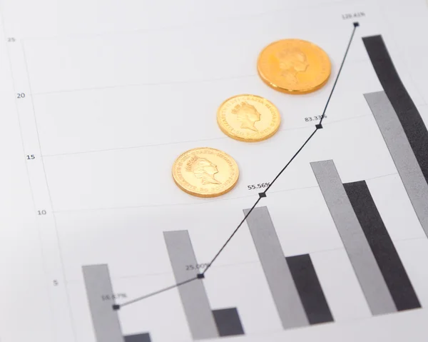 Gold coins on financial chart — Stock Photo, Image