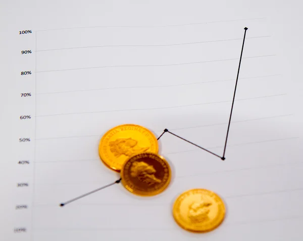 Moedas de ouro no gráfico financeiro — Fotografia de Stock