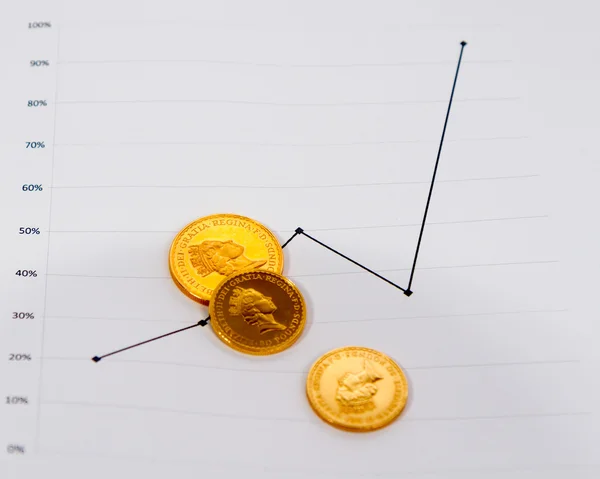 Moedas de ouro em gráficos financeiros — Fotografia de Stock