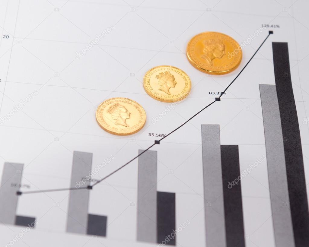 Gold coins on financial charts