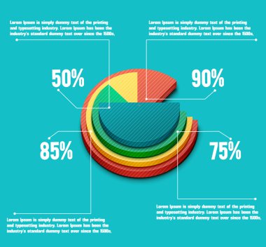 iş pastası grafiği
