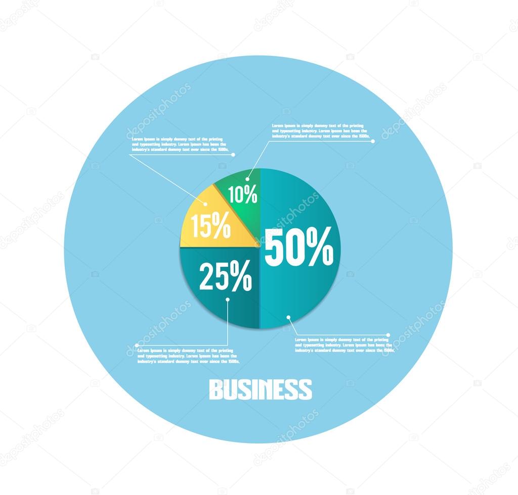 Business pie chart